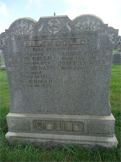 George D. Gould 