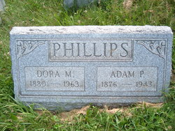 Adam Porter Phillips 