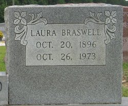 Laura <I>Braswell</I> Stafford 