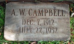 A. W. Campbell 