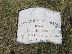 Leonard Scott Arnold 