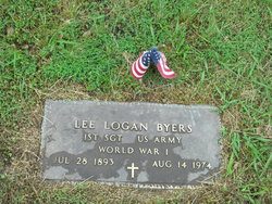 Lee Logan Byers 