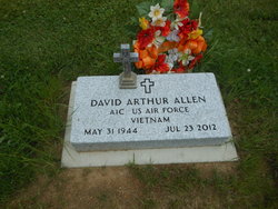 David Arthur Allen 