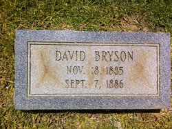 David Bryson 