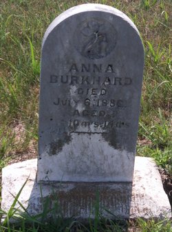 Anna Burkhard 