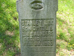 Stanley Lee Saunders 