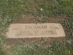 Ruth Backman 