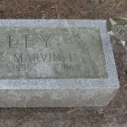 Marvin L Dudley 