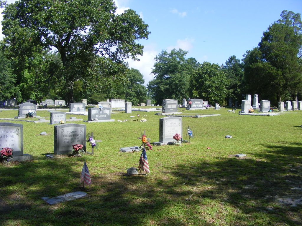 Blackmon Cemetery