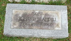 Richard M. Abdill 