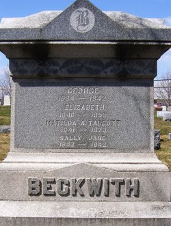 Elizabeth Beckwith 