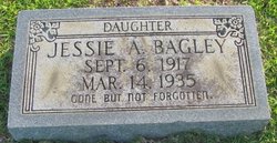 Jessie Alice <I>Hobson</I> Bagley 
