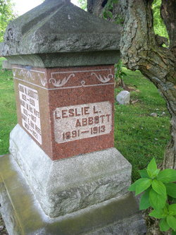 Leslie L. Abbott 