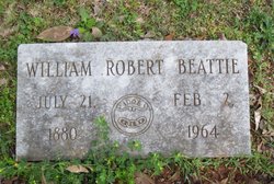 William Robert Beattie 