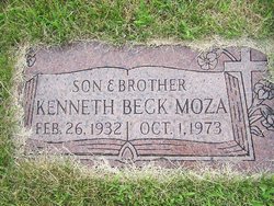 Kenneth Beck Moza 