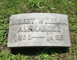 Robert William Alexander 