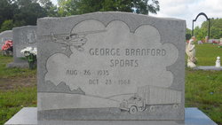 George Branford Sports 