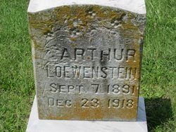 Arthur D. Loewenstein 