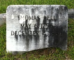 Thomas Bell 