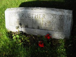 Charles Ruether 