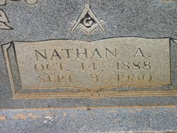 Nathan Arnold Durham 