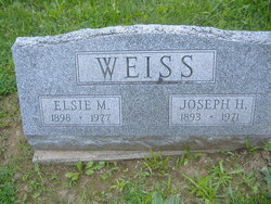 Joseph Henry Weiss 