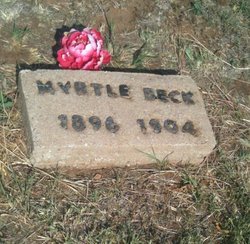 Myrtle Beck 