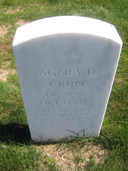 Agnes L. <I>Duffy</I> Crupi 