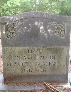 Lizzie Blackwell 