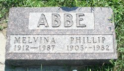 Phillip Frederick Abbe 