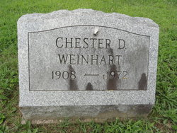 Chester Dahn Weinhart 
