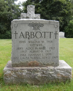 Albert B. Abbott 
