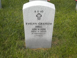 Evelyn <I>Graham</I> Hill 