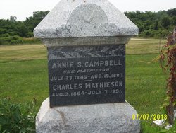 Ann S. “Annie” <I>Mathieson</I> Campbell 