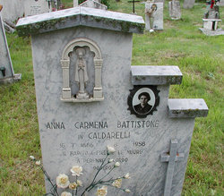 Anna Carmena Battistone 