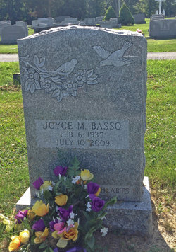 Joyce M <I>Burke</I> Basso 