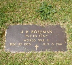 J. B. Bozeman 