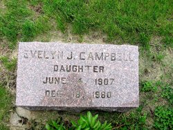 Evelyn June <I>Hansen</I> Campbell 