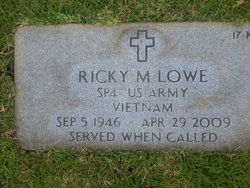 Ricky M. Lowe 