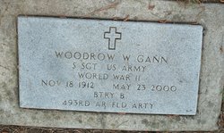 Woodrow Wilson Gann 