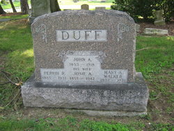 John Alfred Duff 