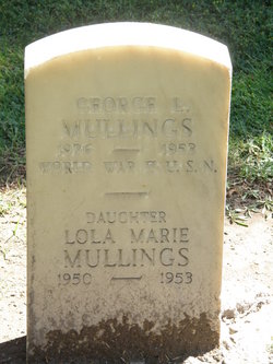 George Lewis Mullings 
