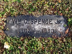 William Q Spence Jr.