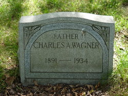 Charles Arthur Wagner 