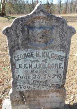 George H. Kilgore 