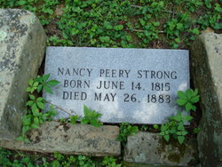 Nancy Martin <I>Peery</I> Strong 