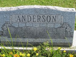 Agnes Roxie Karolina Marilda <I>Nelson</I> Anderson 