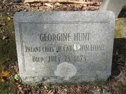 Georgine Hunt 