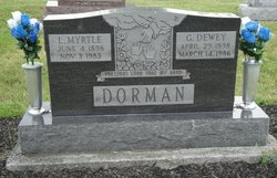 George Dewey Dorman 