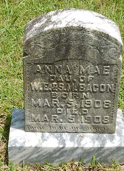 Anna Mae Bacon 